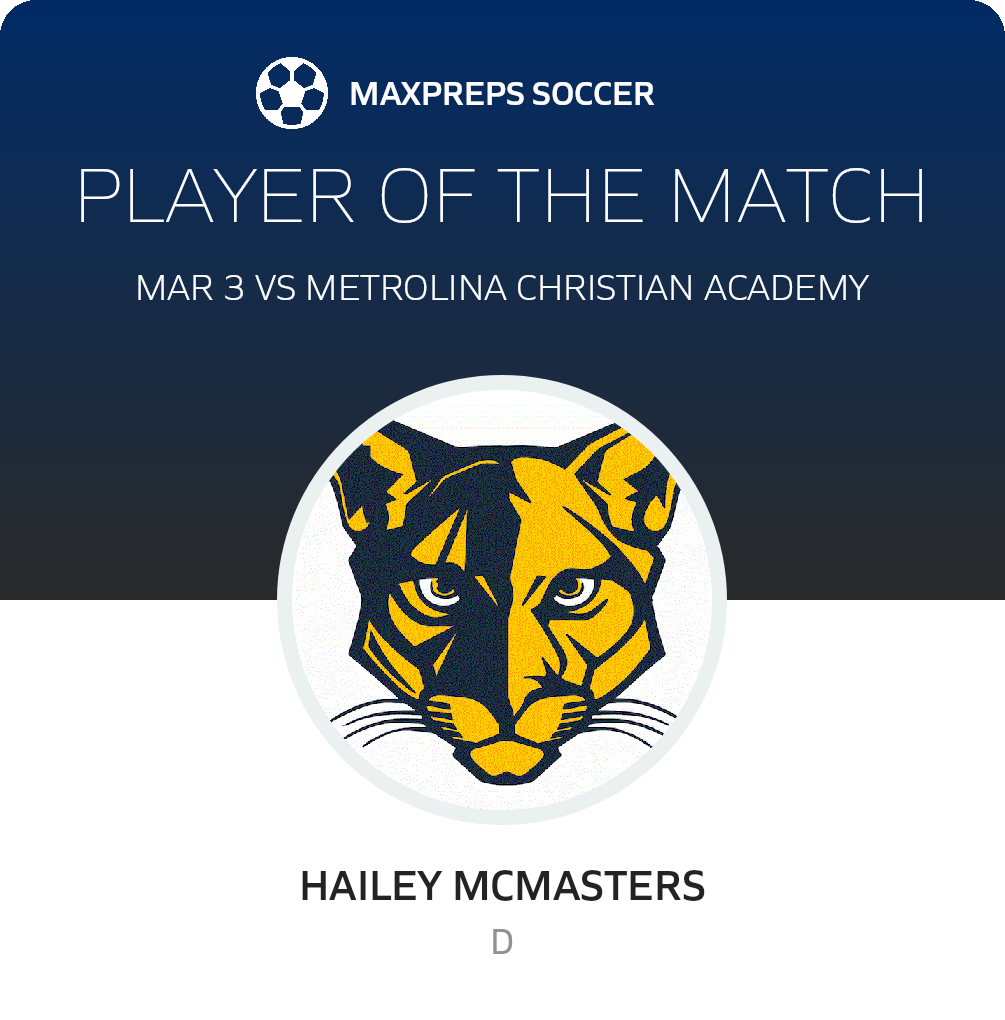 Player of the Match
