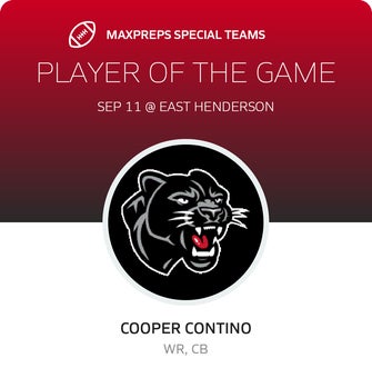 Players of the Game