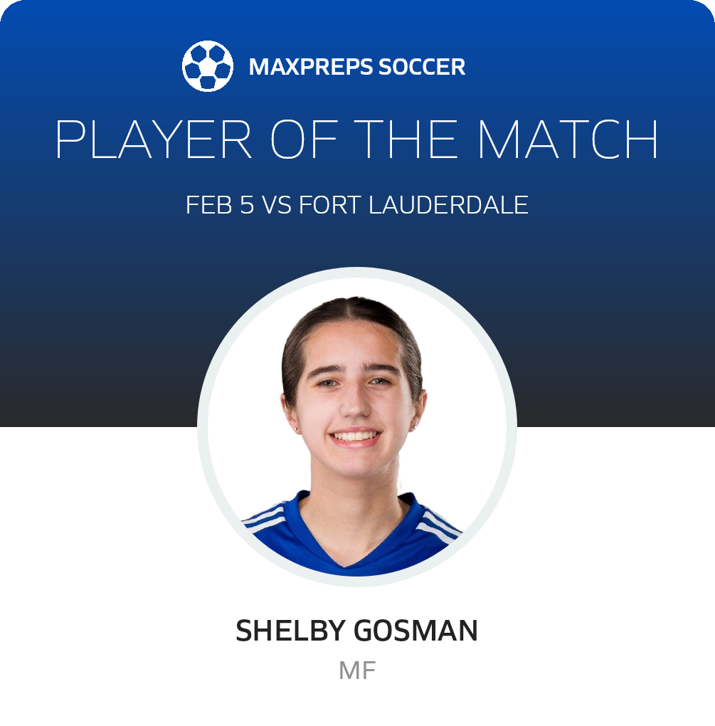 Player of the Match