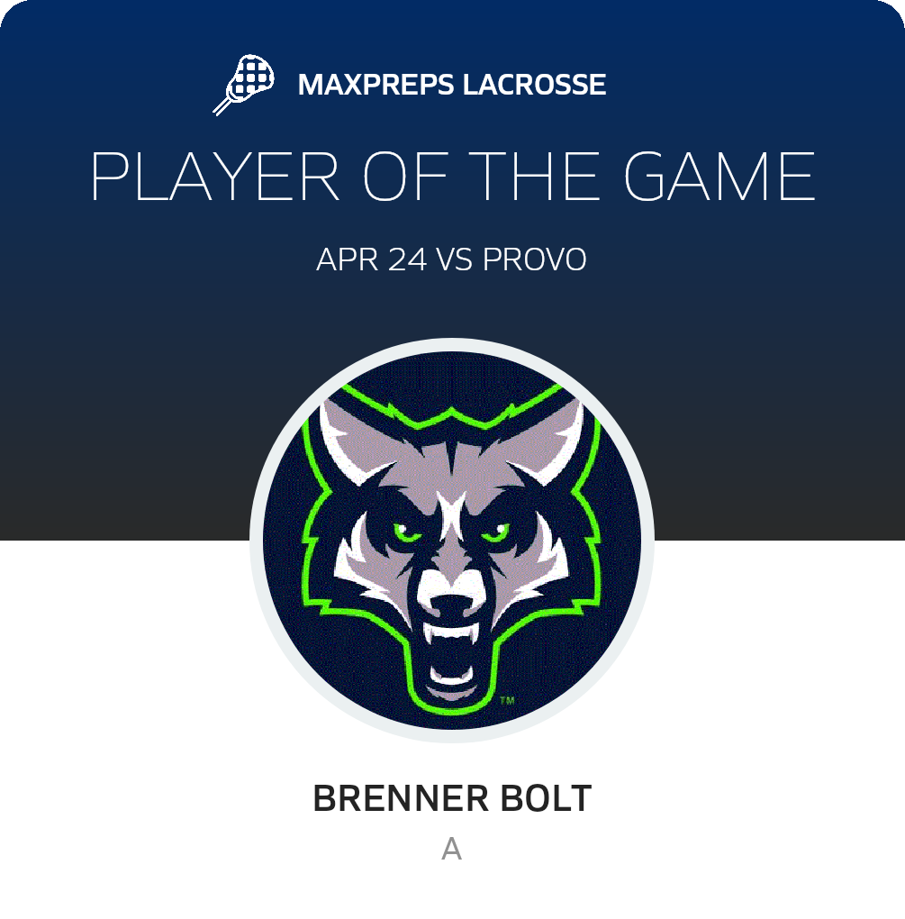 Player of the Game