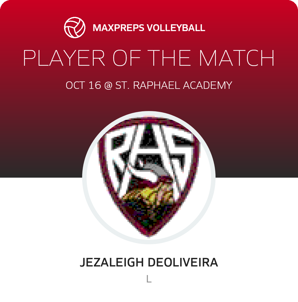 Player of the Match