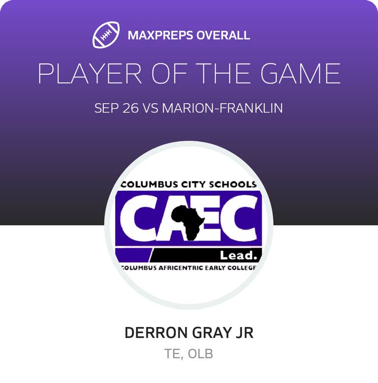 Player of the Game