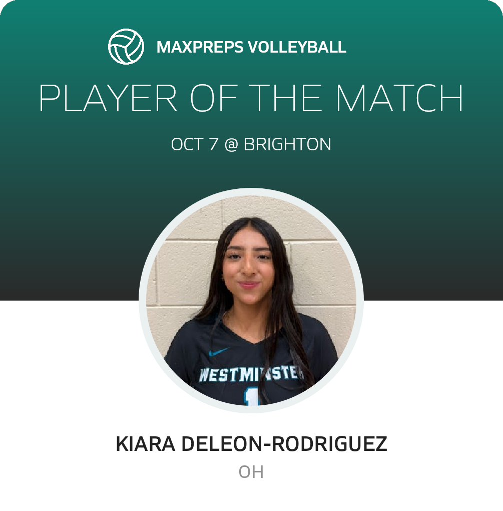 Player of the Match
