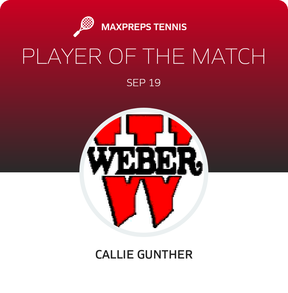 Player of the Match