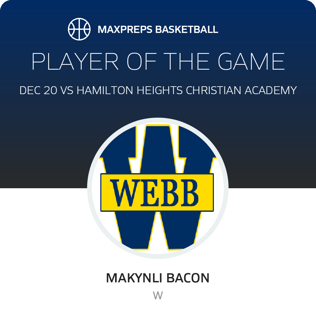 #23 Makynli Bacon Player of the Game badge