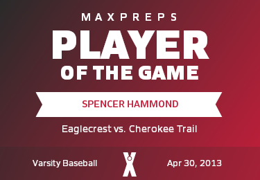 #52 Spencer Hammond Player of the Game badge