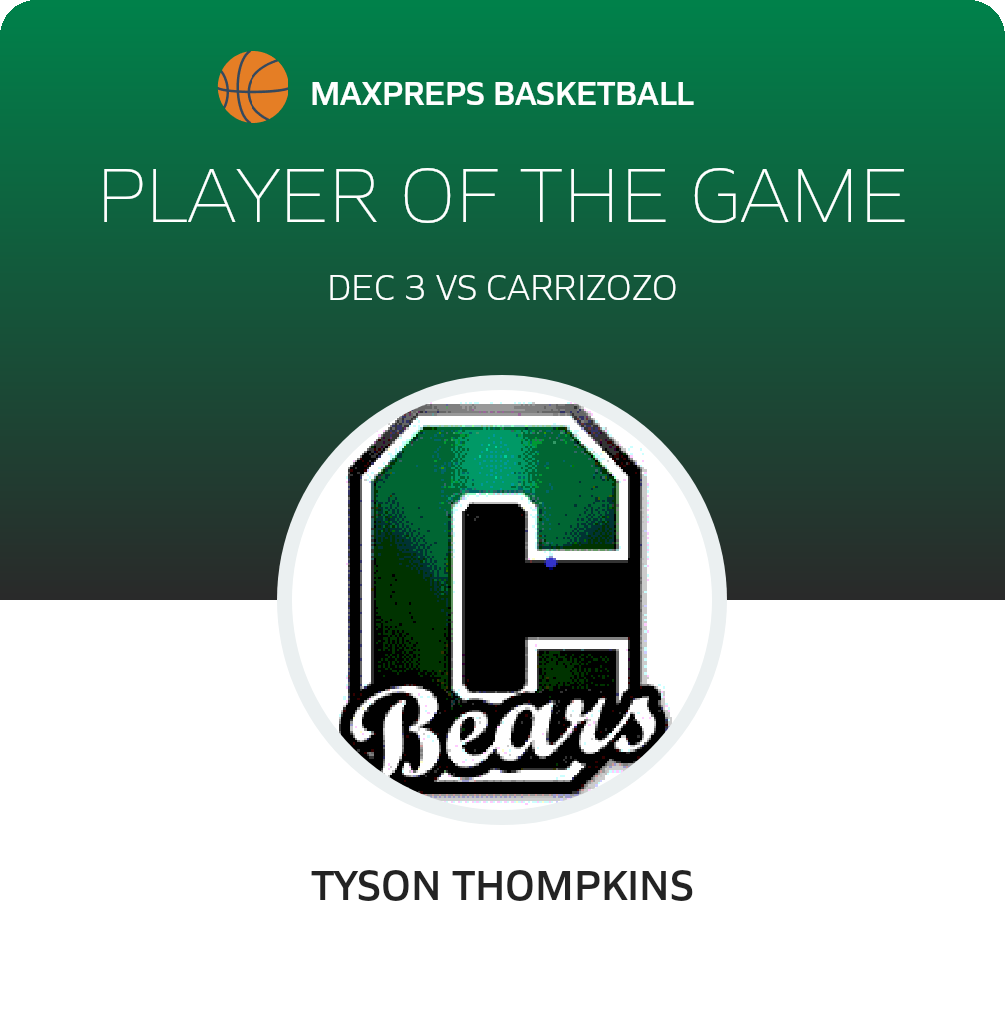 #4 Tyson Thompkins Player of the Game badge
