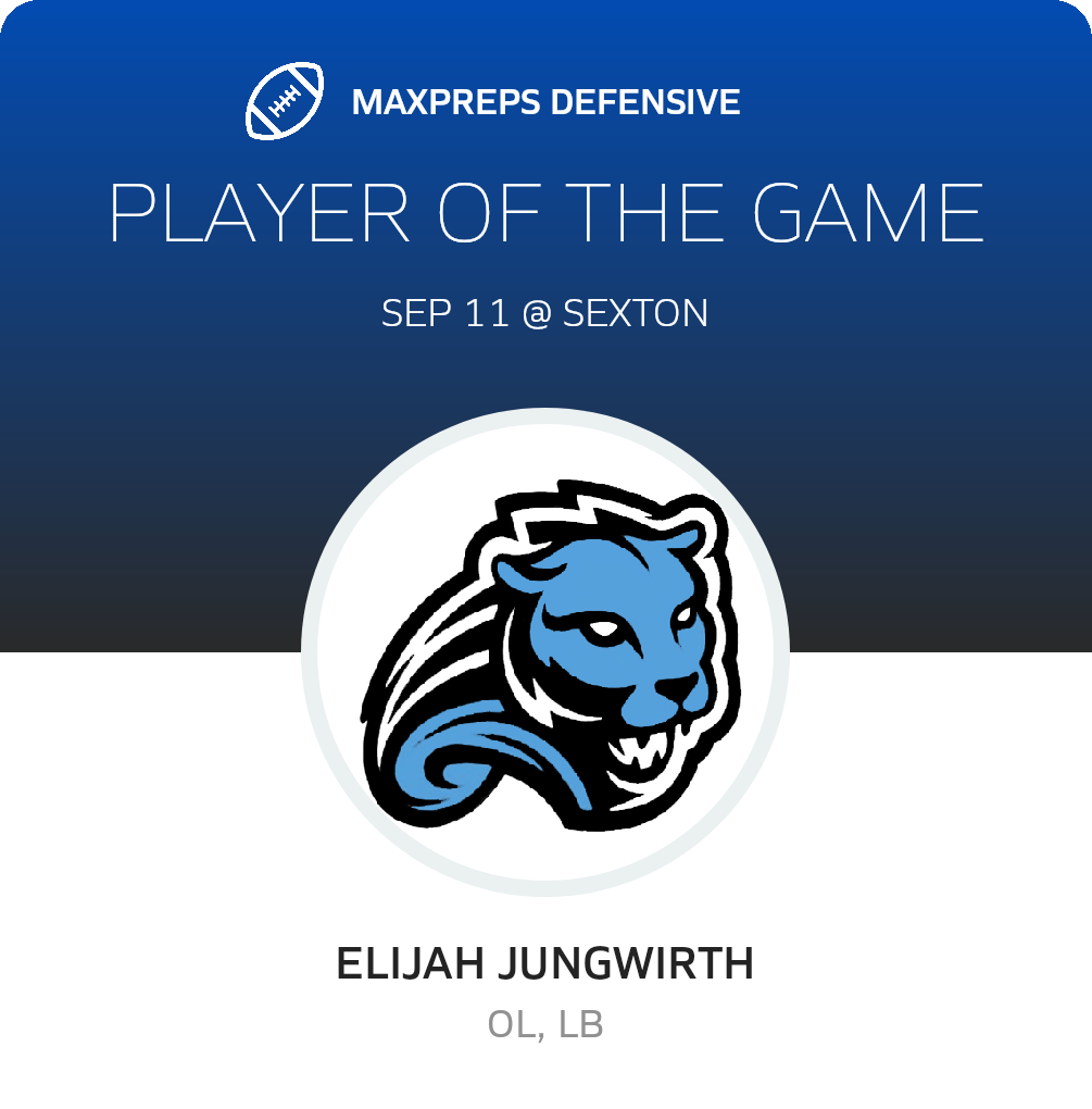 Players of the Game