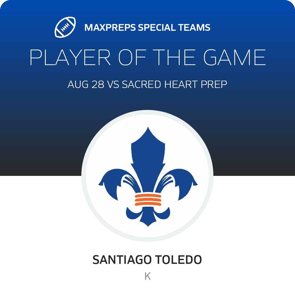 Players of the Game