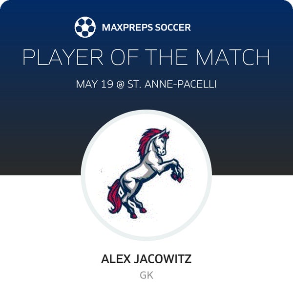 #77 Alex Jacowitz Player of the Game badge