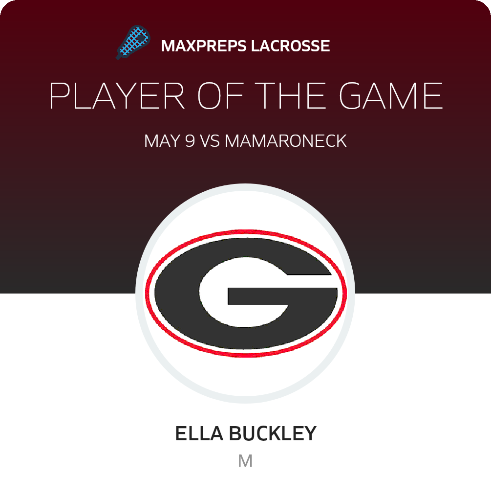 Player of the Game