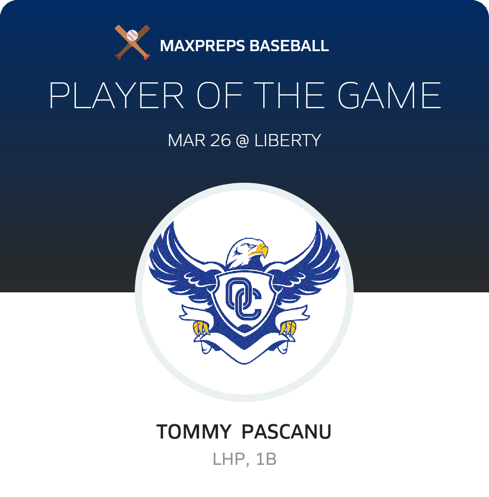 #14 Tommy  Pascanu Player of the Game badge