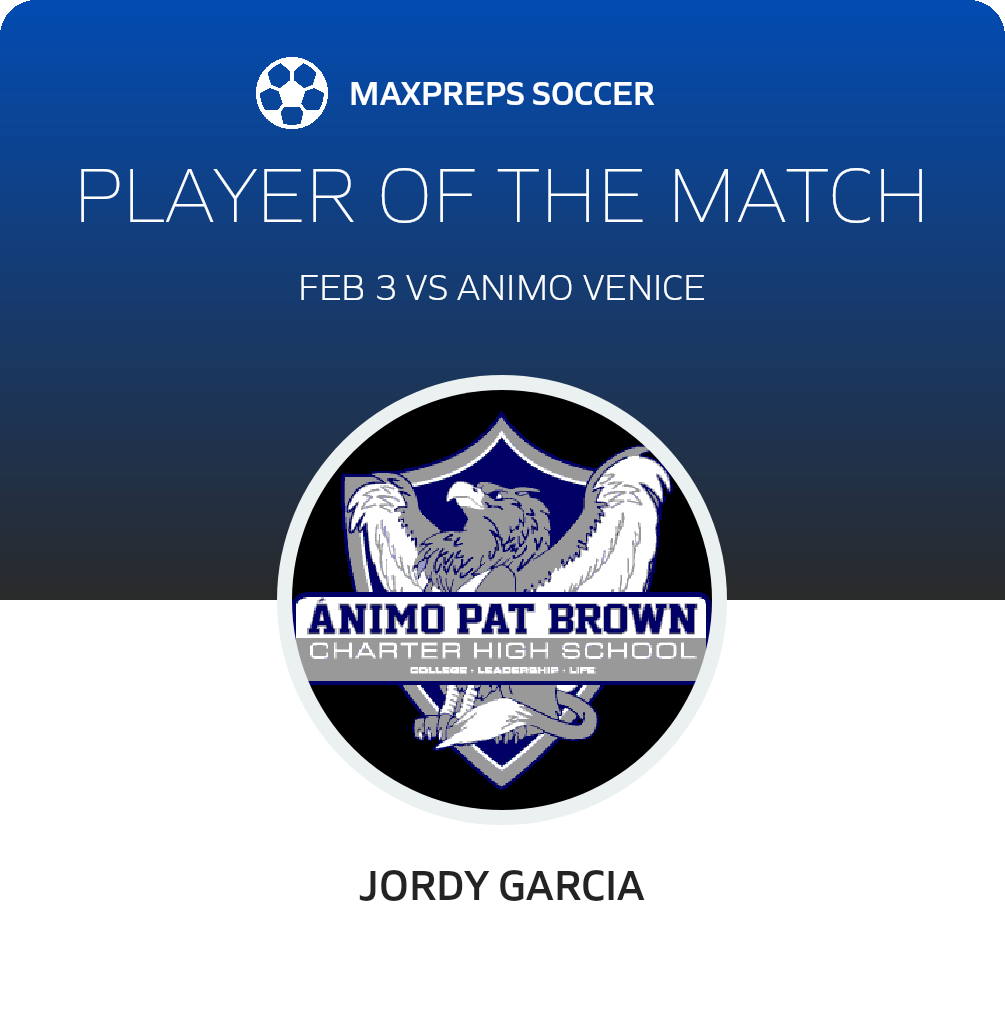 Player of the Match