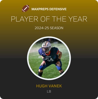 Players of the Year