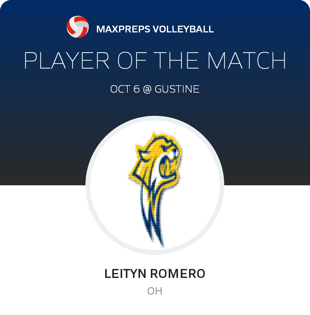 #3 Leityn Romero Player of the Game badge