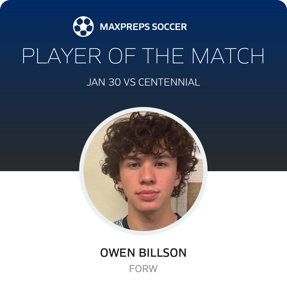 Player of the Match
