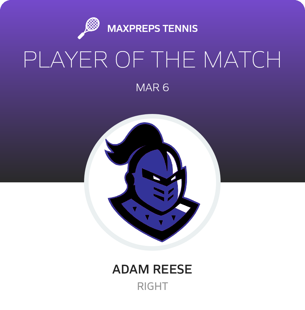 Player of the Match