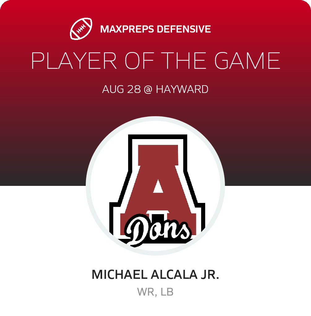 Players of the Game