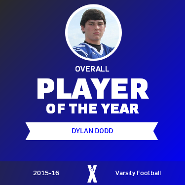 Player of the Year
