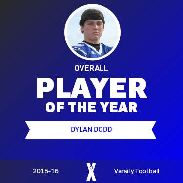 Player of the Year