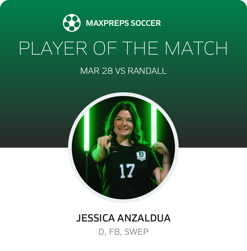 Player of the Match