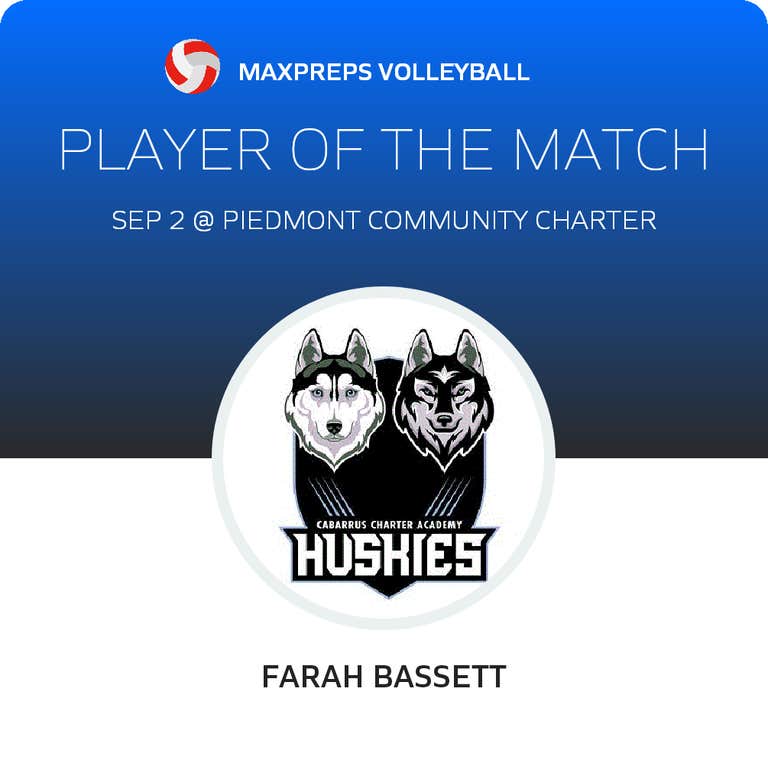 Farah Bassett's (Concord, NC) Valor Preparatory Academy Career Home