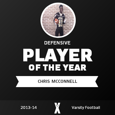 Player of the Year