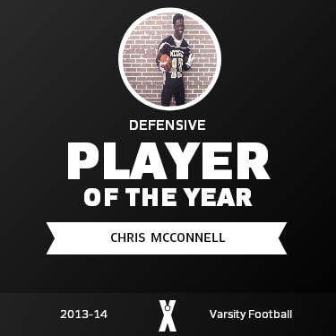 Player of the Year