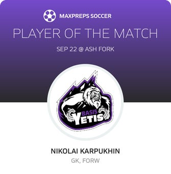 Player of the Match
