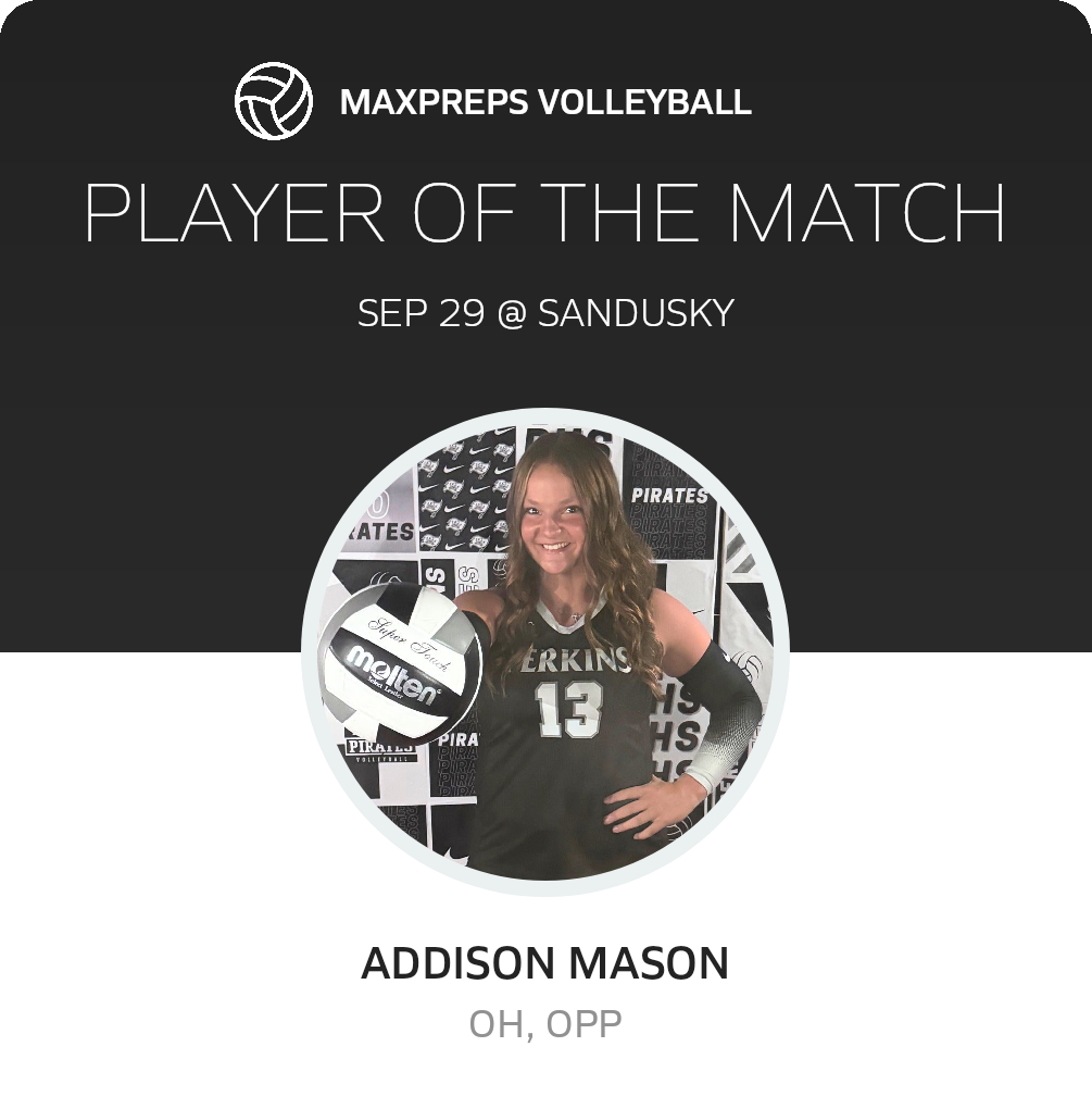 Player of the Match