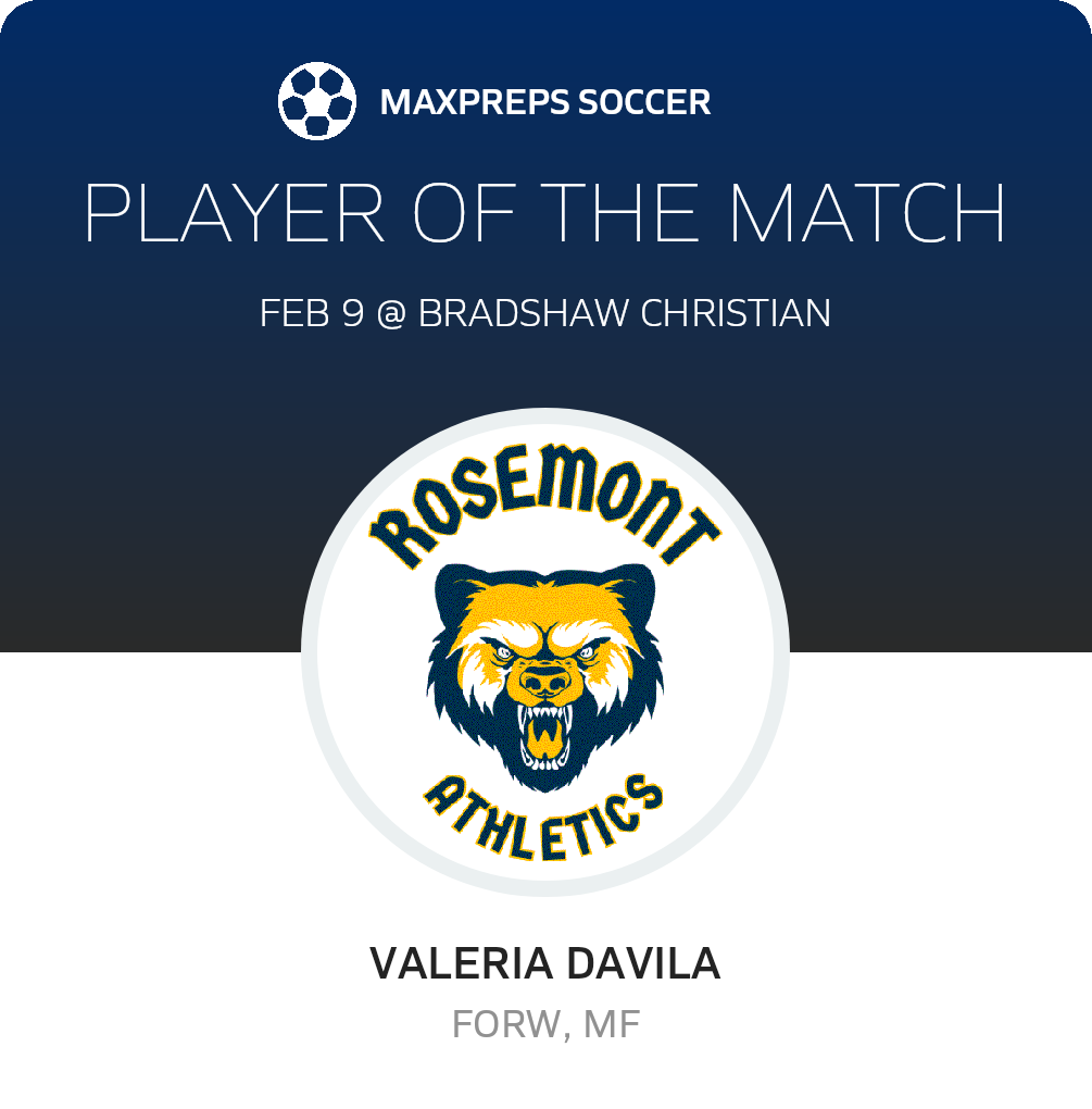 Player of the Match