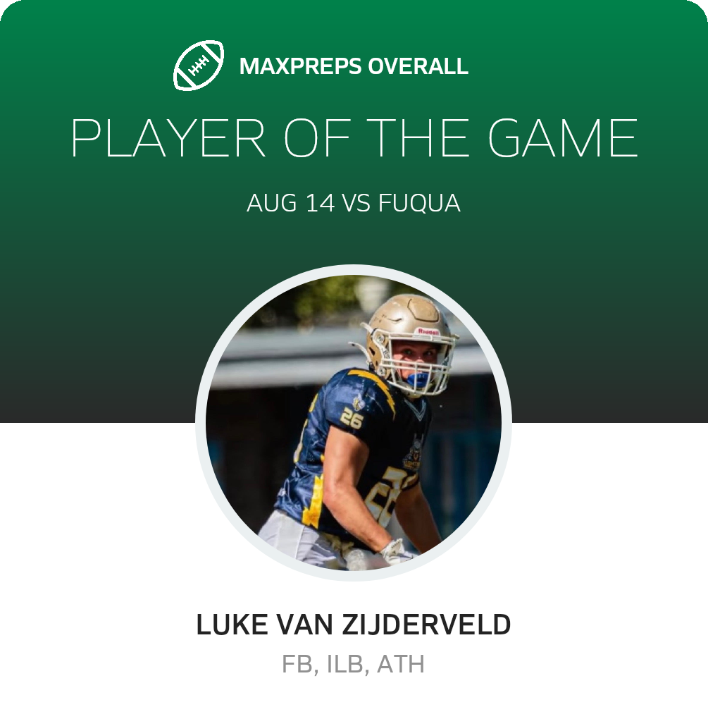 Players of the Game