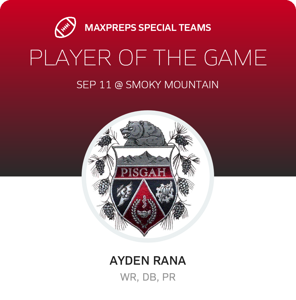 Players of the Game
