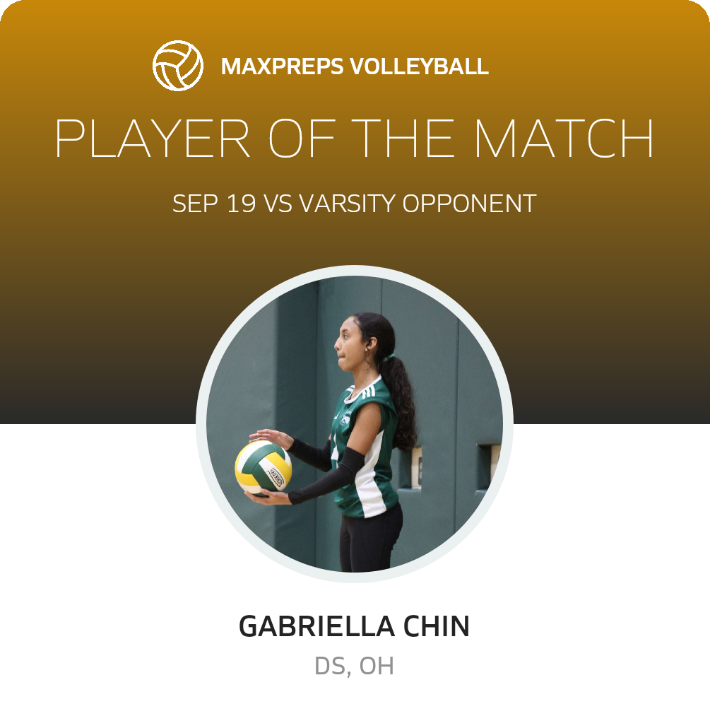 Player of the Match