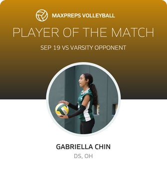 Player of the Match
