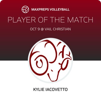 Player of the Match