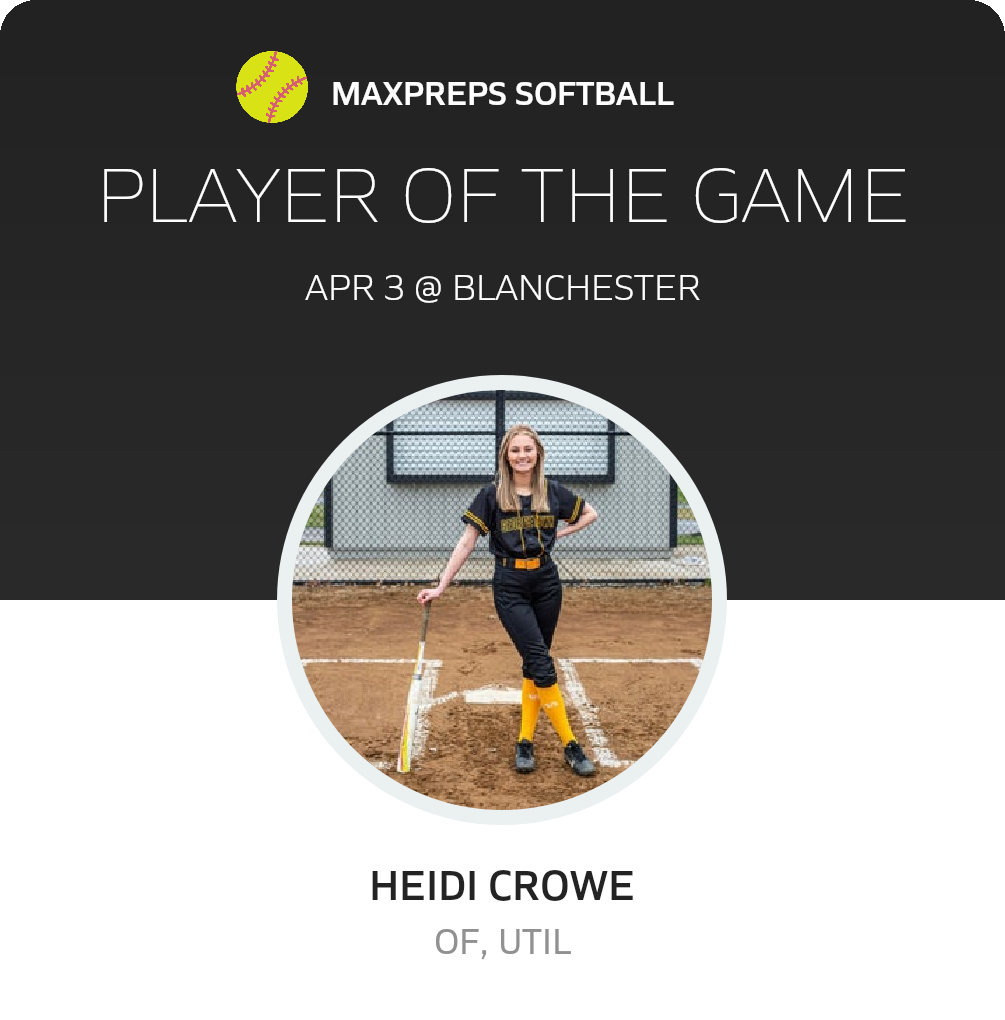 Player of the Game