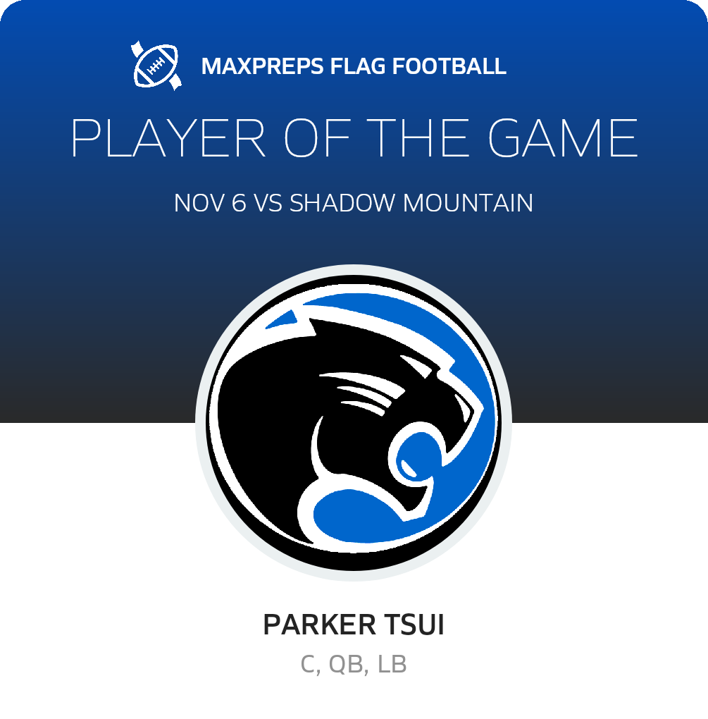 #13 Parker Tsui Player of the Game badge