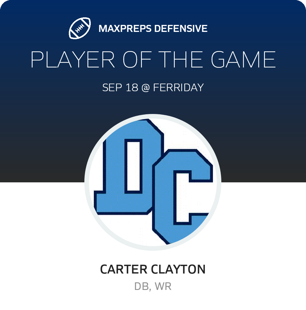 Players of the Game