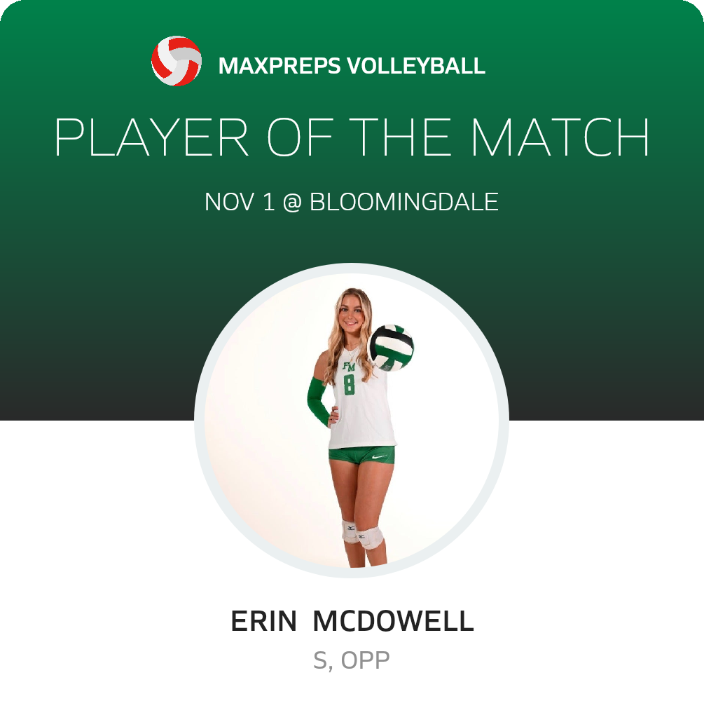#8 Erin  McDowell Player of the Game badge