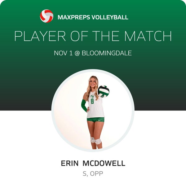 #8 Erin McDowell Player of the Game badge
