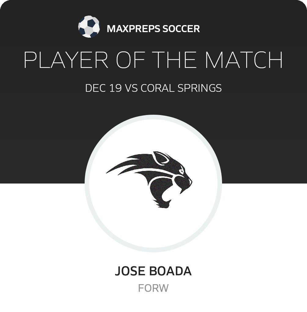 Player of the Game