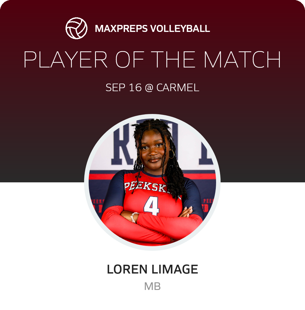 #4 Loren Limage Player of the Game badge