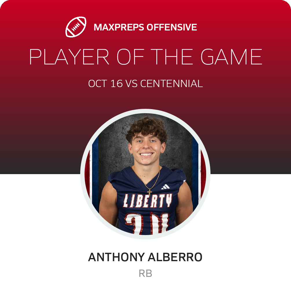 Players of the Game