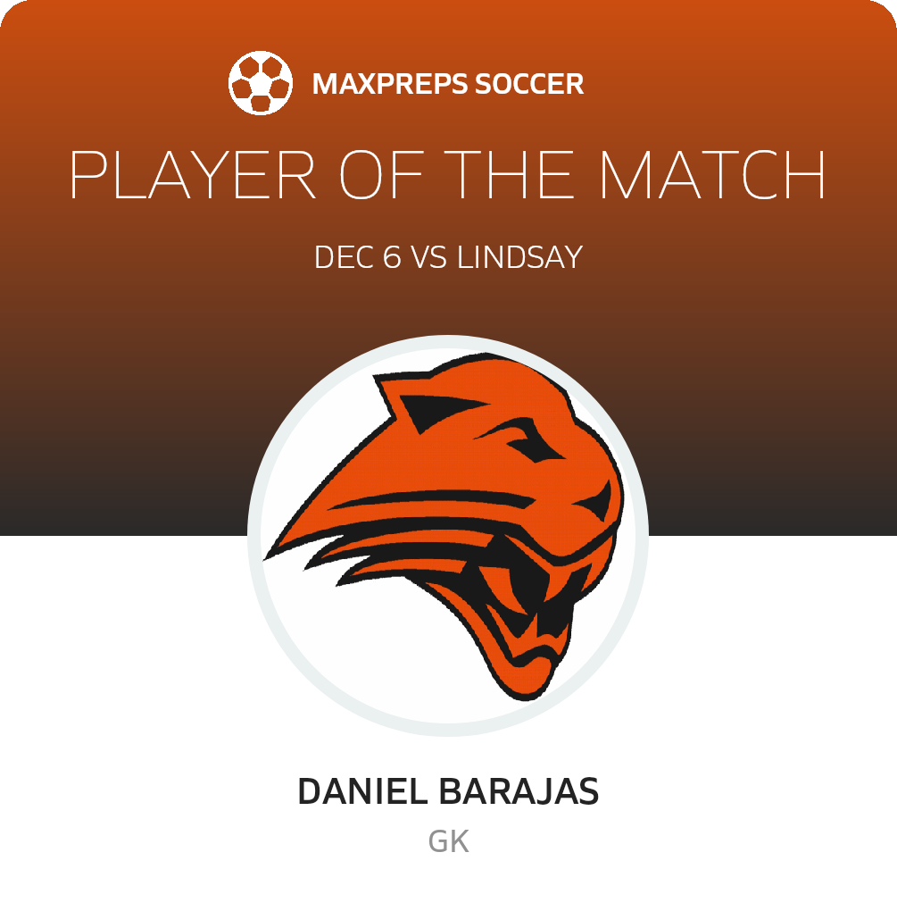 Player of the Match