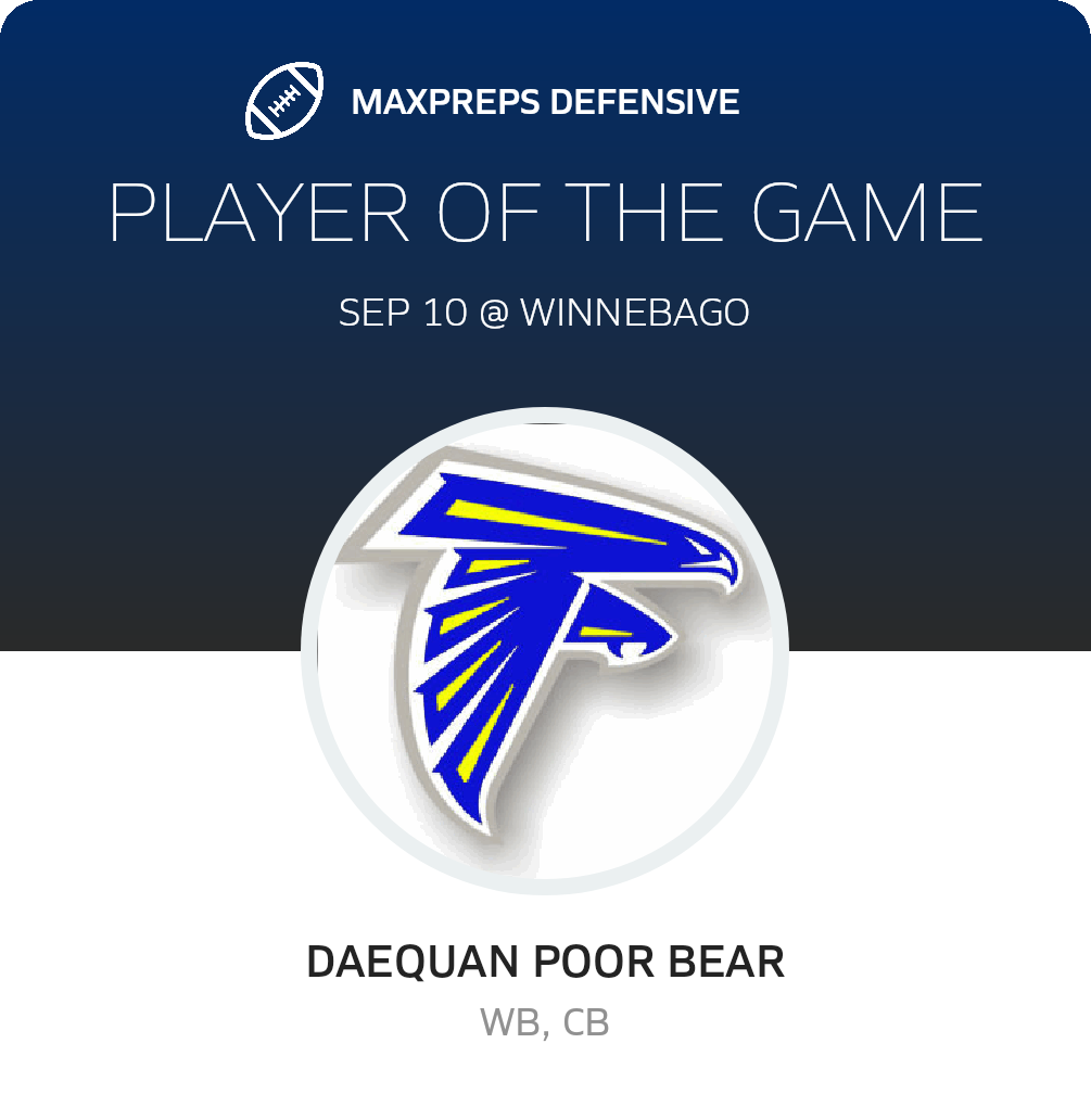 Players of the Game