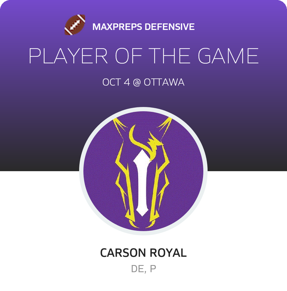 Player of the Game