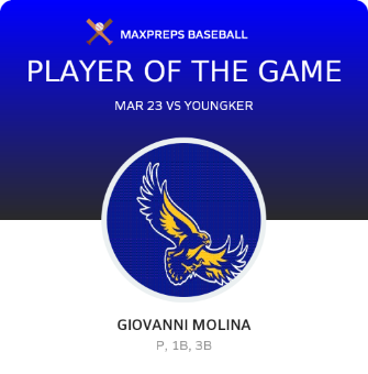 #44 Giovanni Molina Player of the Game badge