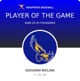 #44 Giovanni Molina Player of the Game badge