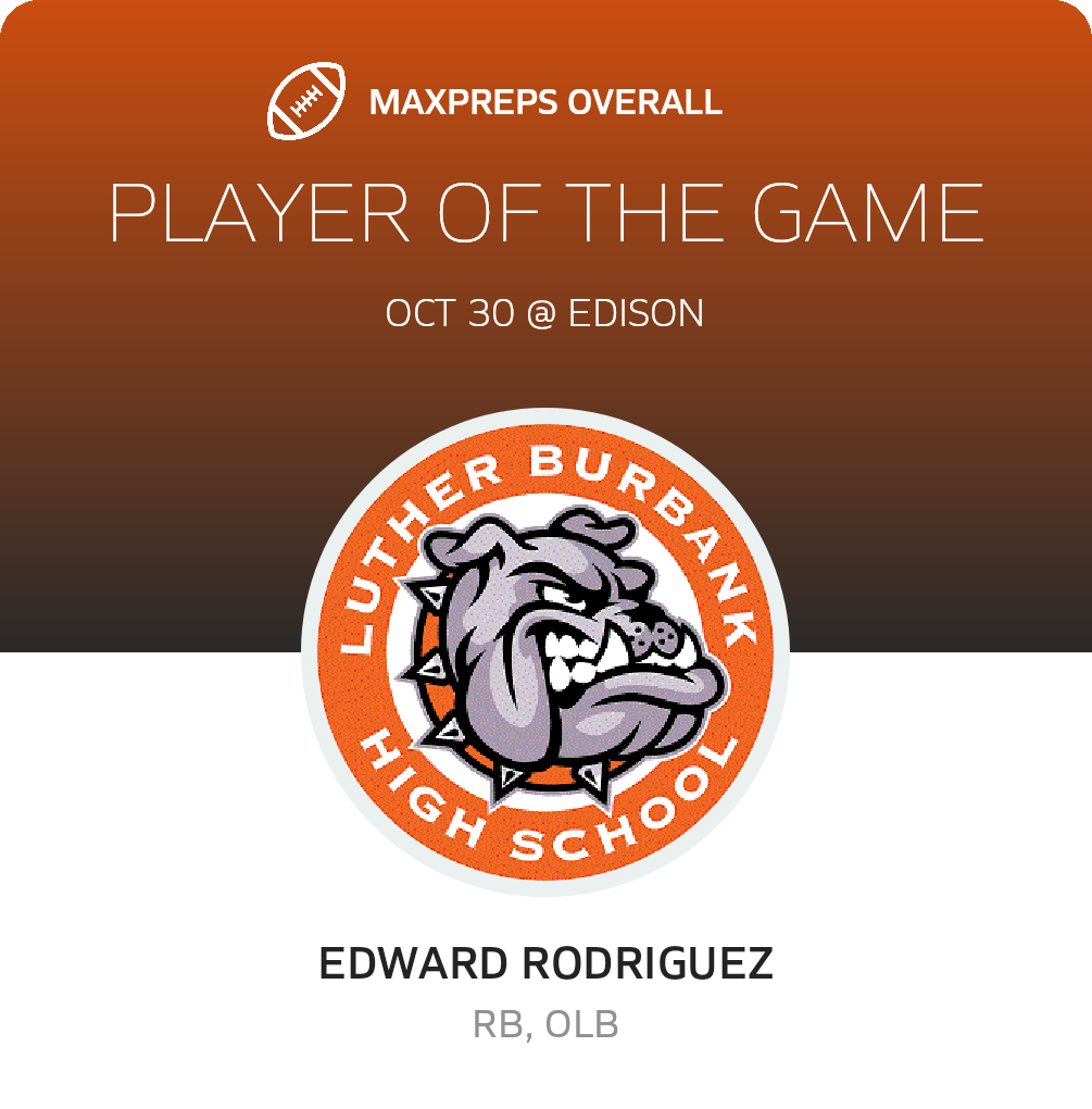 Players of the Game